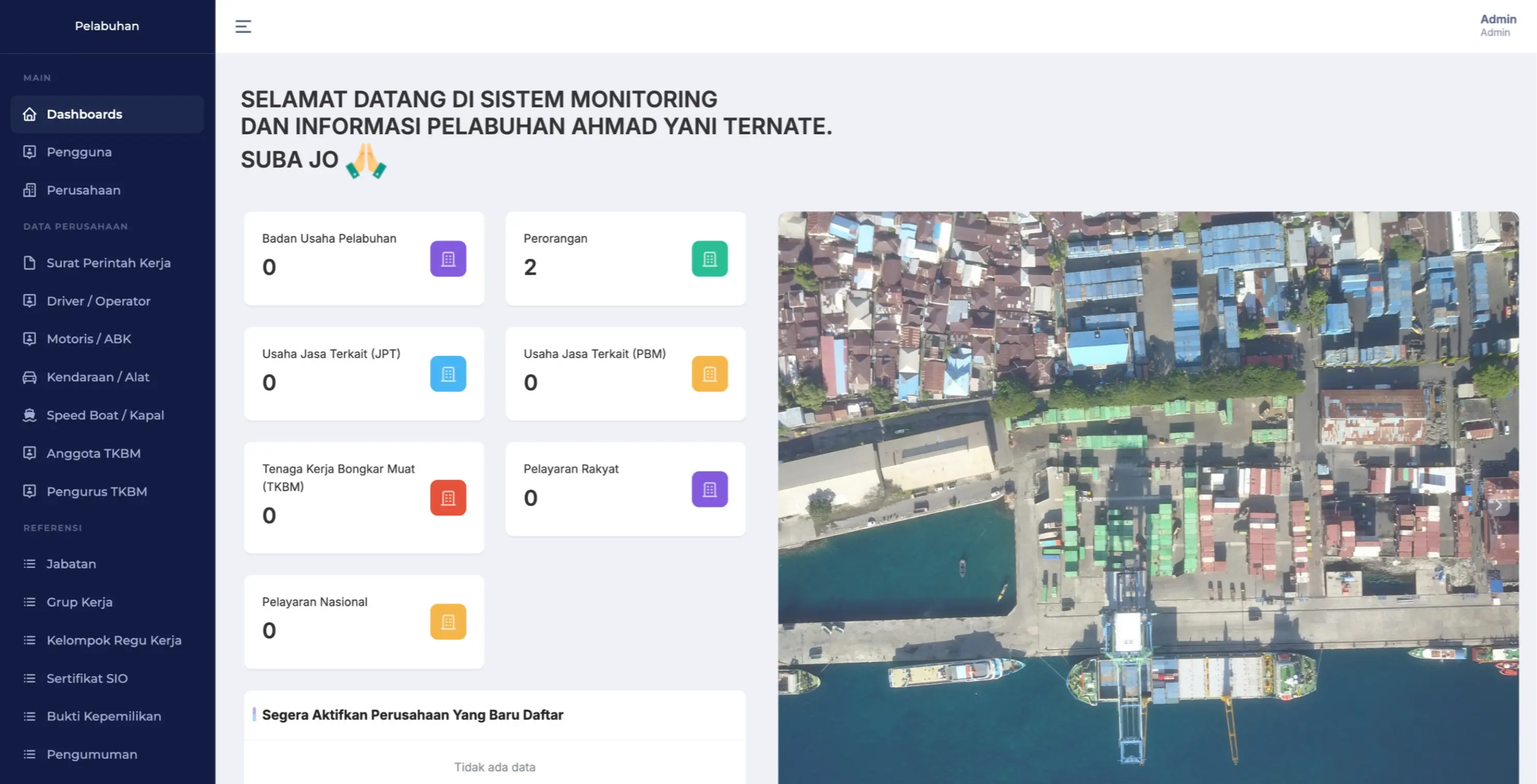 Sistem Monitoring & Informasi Pelabuhan